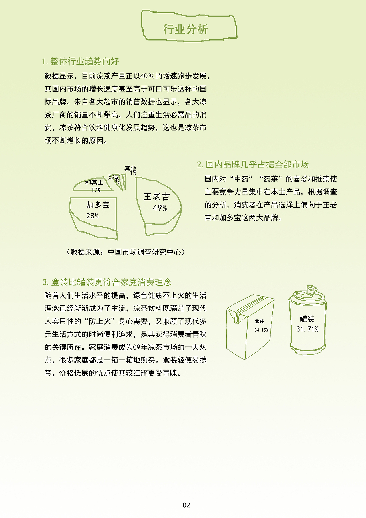 王老吉“盒家欢”策划案（图ZNDc5ODM2MjA=） - 文案/策划 - 站酷设计师jianjianmxr原创素材 - 站酷ZCOOL