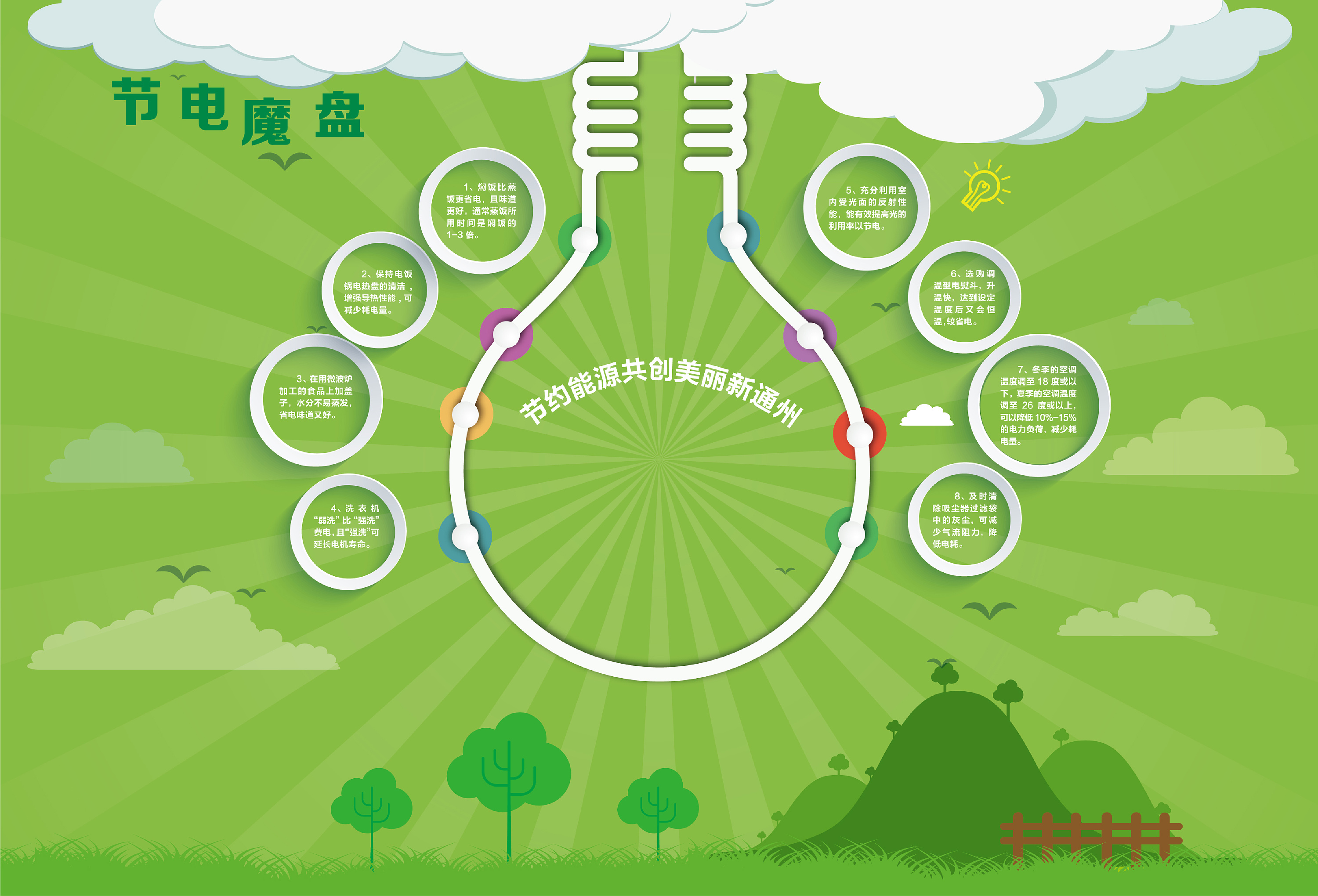 通州科普馆布展图文