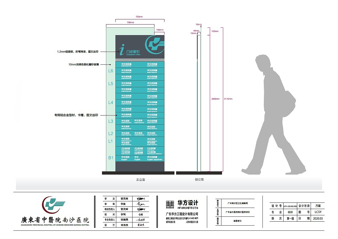 医院导视系统（图ZMjAxMTkzMTc2） - 商业空间设计 - 站酷设计师CHAI此木原创素材 - 站酷ZCOOL