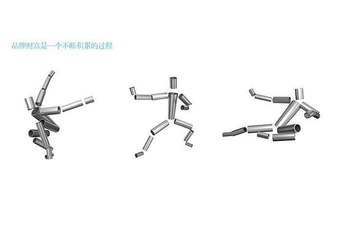 工业品牌全案整合设计