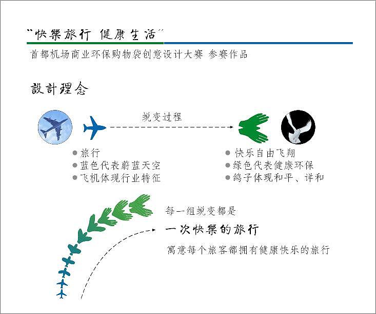 快乐旅行、健康生活（图ZMTU1MDE1Ng==） - 品牌 - 站酷设计师nxgqf原创素材 - 站酷ZCOOL