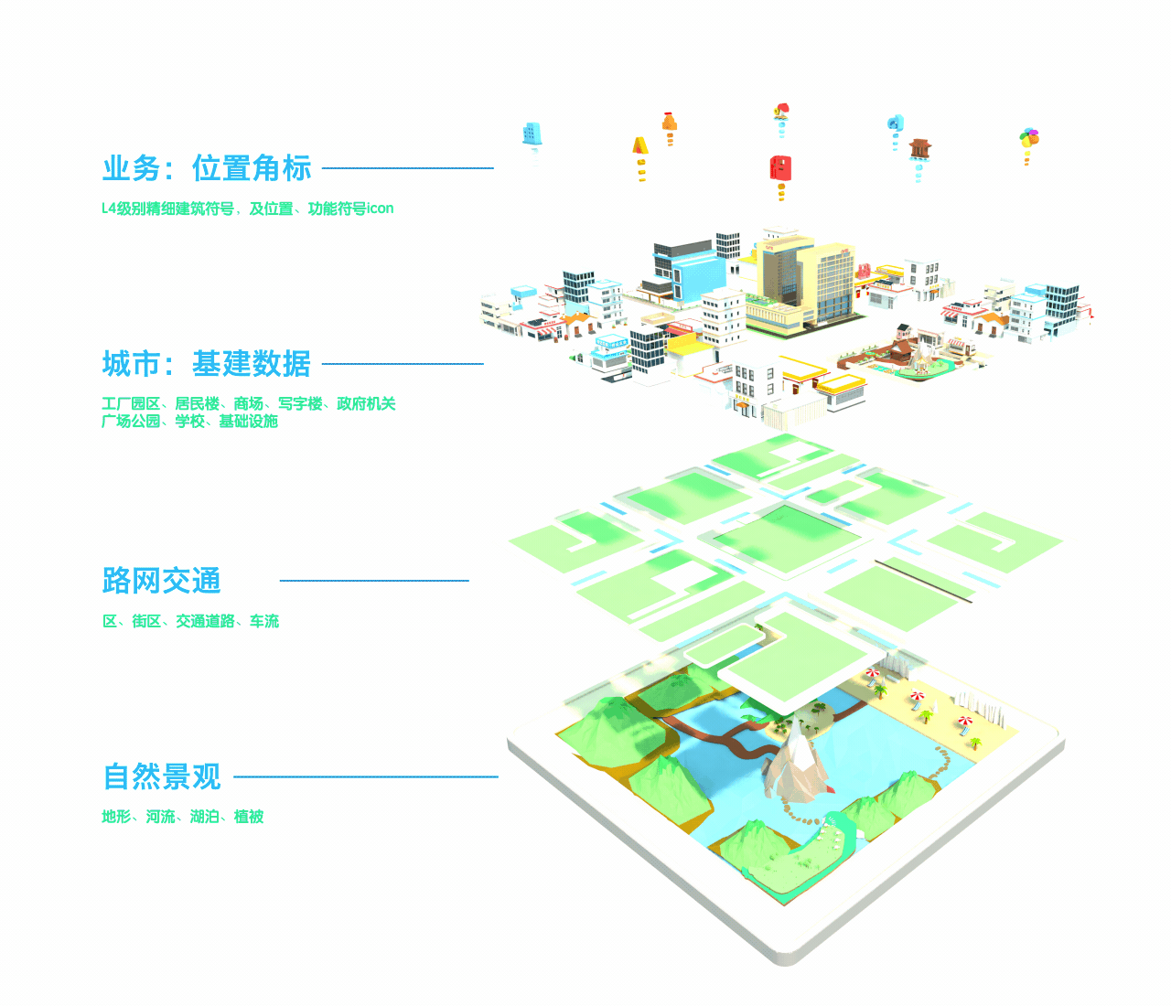智慧园区：Low风数据可视化（图ZMjQwOTUyNTE2） - 软件界面 - 站酷设计师光影年年原创素材 - 站酷ZCOOL