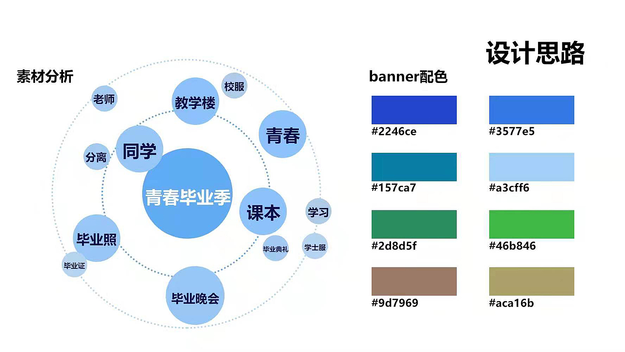 banner作品整理（图ZMjU5Mzc0NTE2） - 其他UI - 站酷设计师思思人间需要原创素材 - 站酷ZCOOL