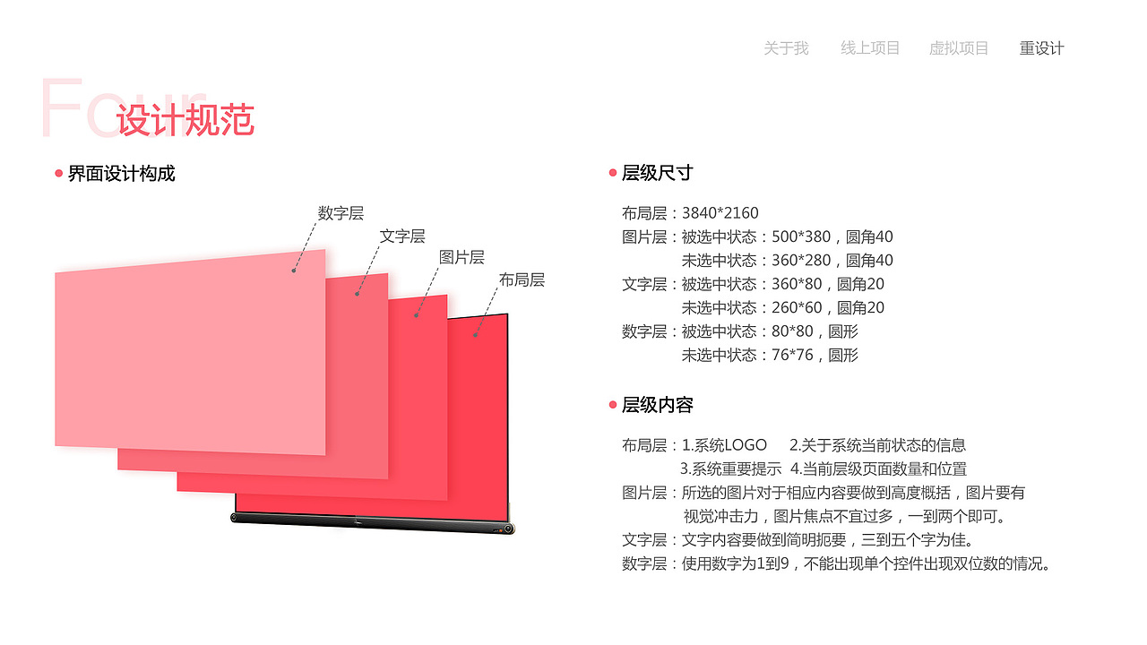 UserExperienceDesign Portfolio