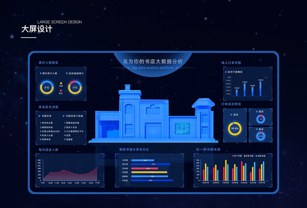 作品集（图ZMjY5ODAwMDA0） - APP界面 - 站酷设计师名为你的书原创素材 - 站酷ZCOOL