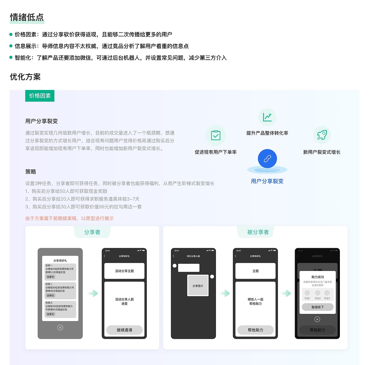 增值产品用户体验复盘与思考