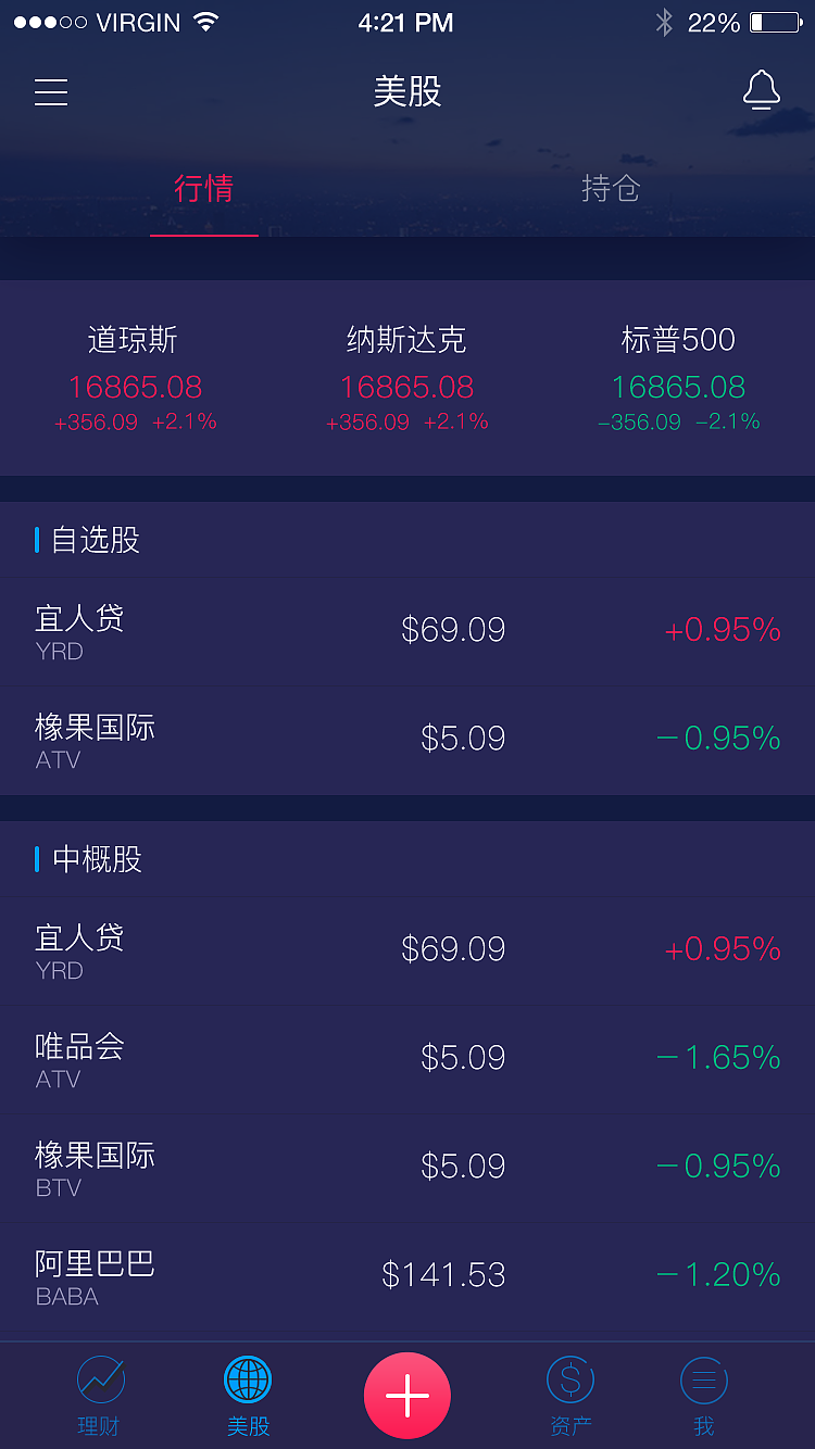 海外智能金融App首页页面