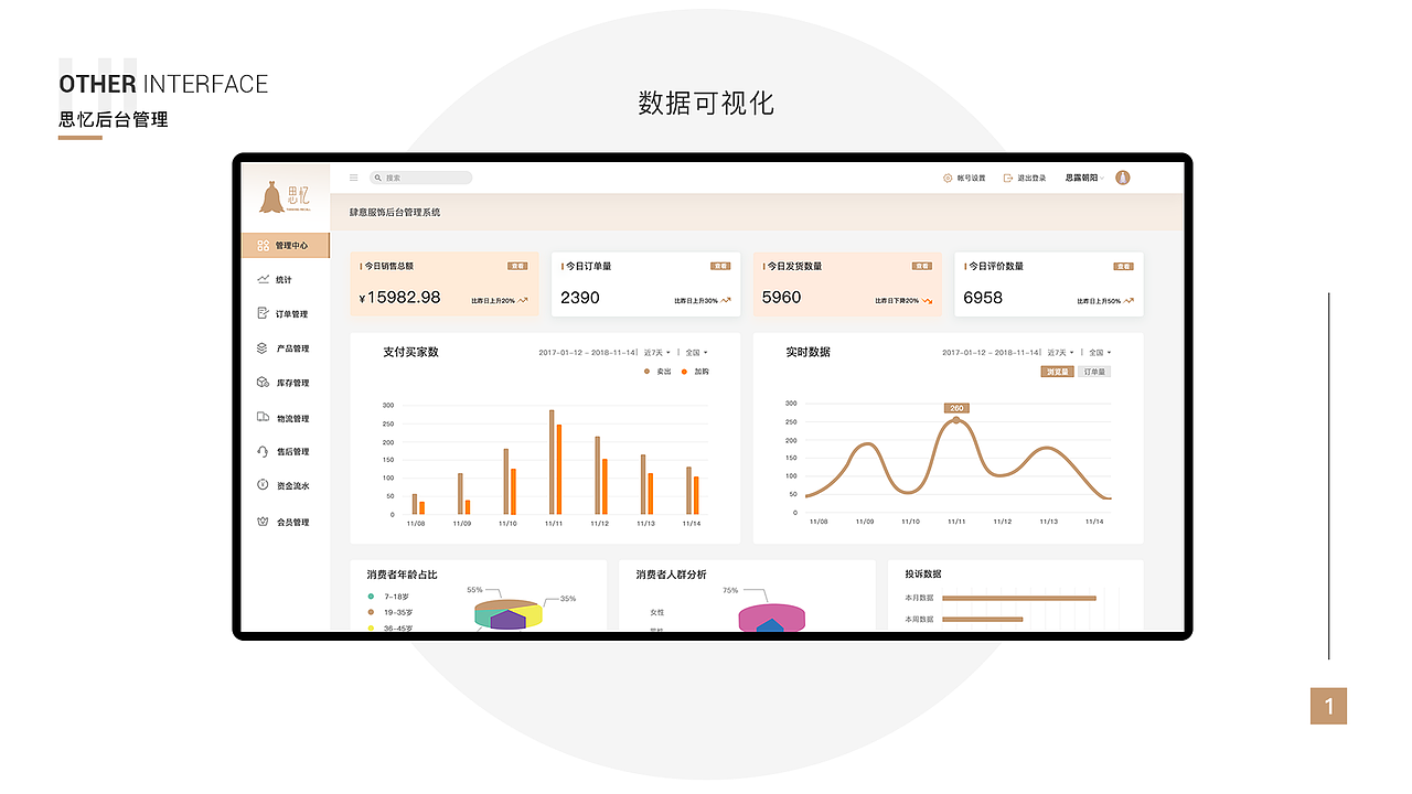 UI作品集整理（图ZMTc3MjI3MDc2） - APP界面 - 站酷设计师ljx1314521原创素材 - 站酷ZCOOL