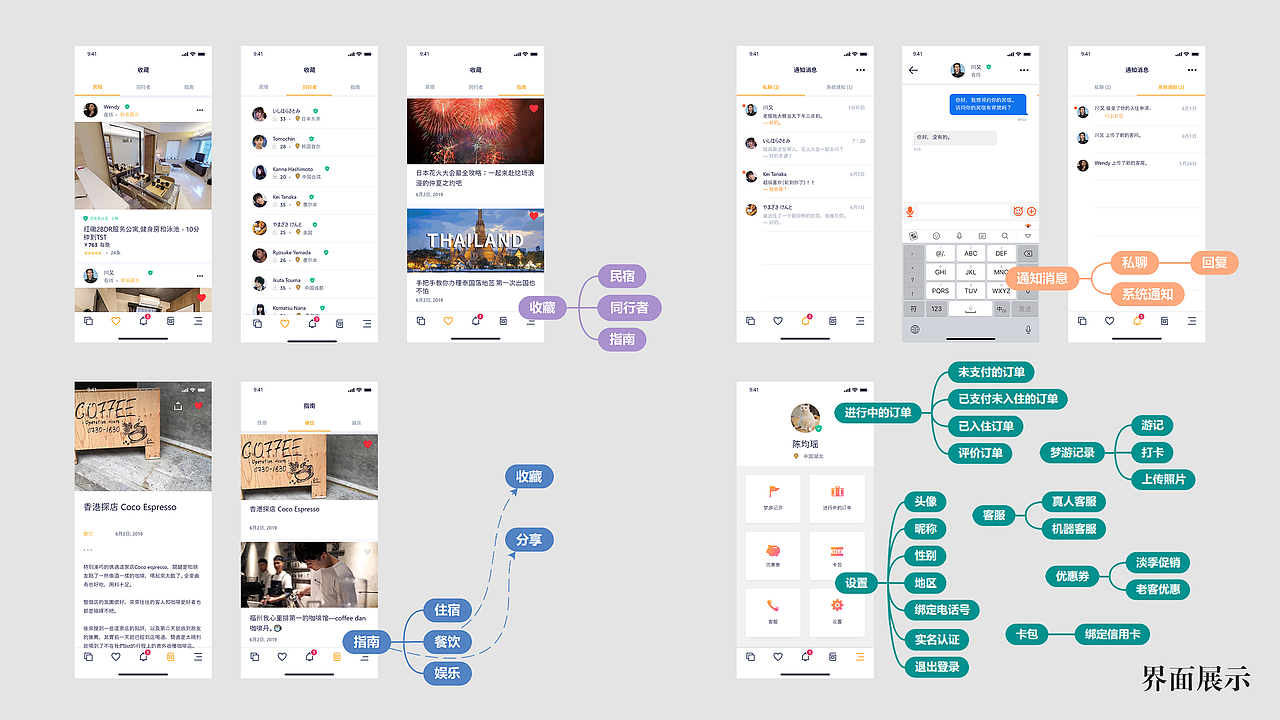 华中科技大学 陈均瑶 作品集