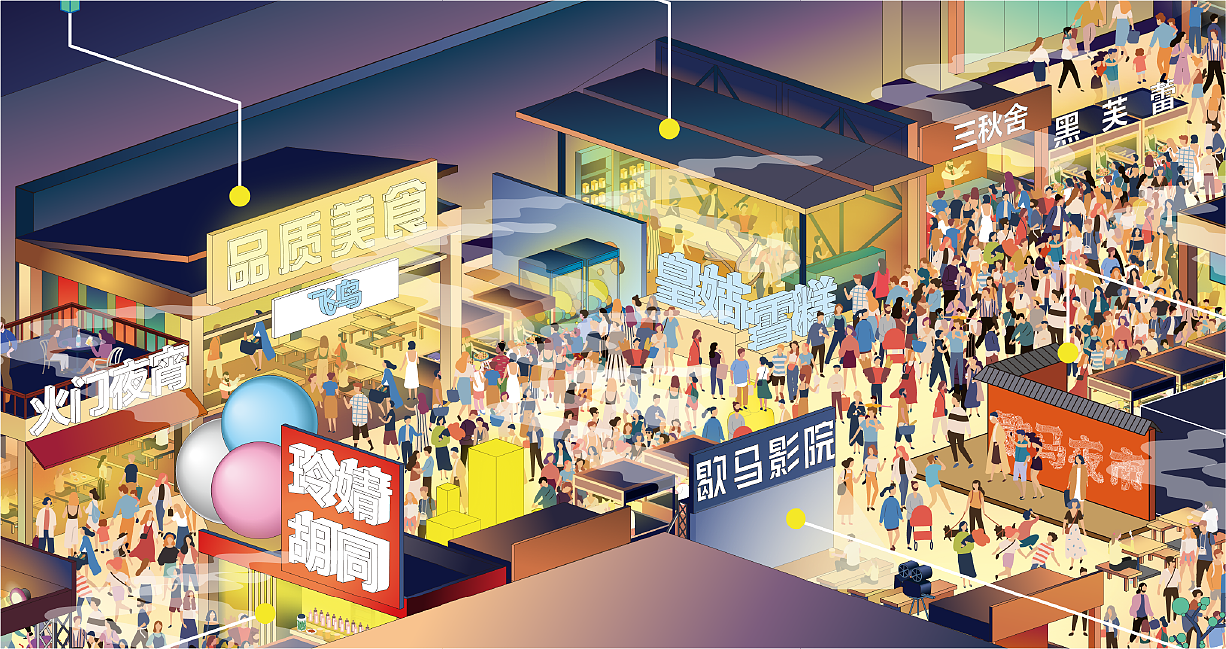 歇马夜市地图设计