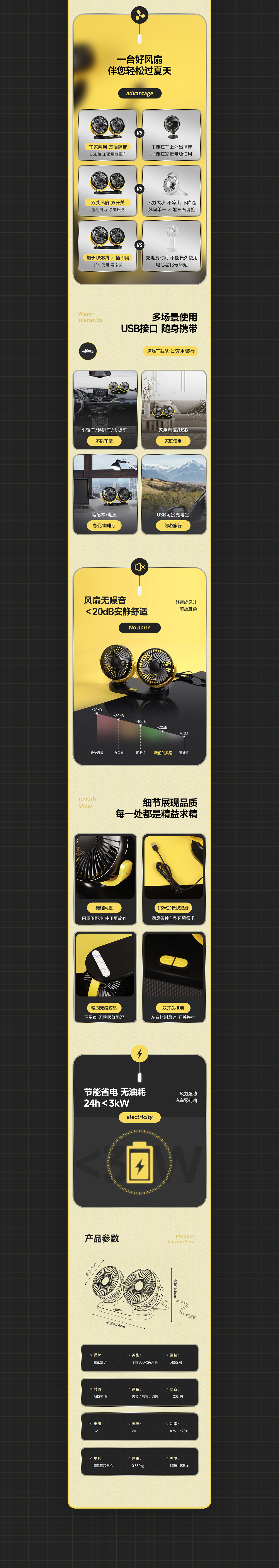 【详情车品】车载风扇（图ZMjk0OTA4MTMy） - 电商 - 站酷设计师她微醺时的眼眸原创素材 - 站酷ZCOOL