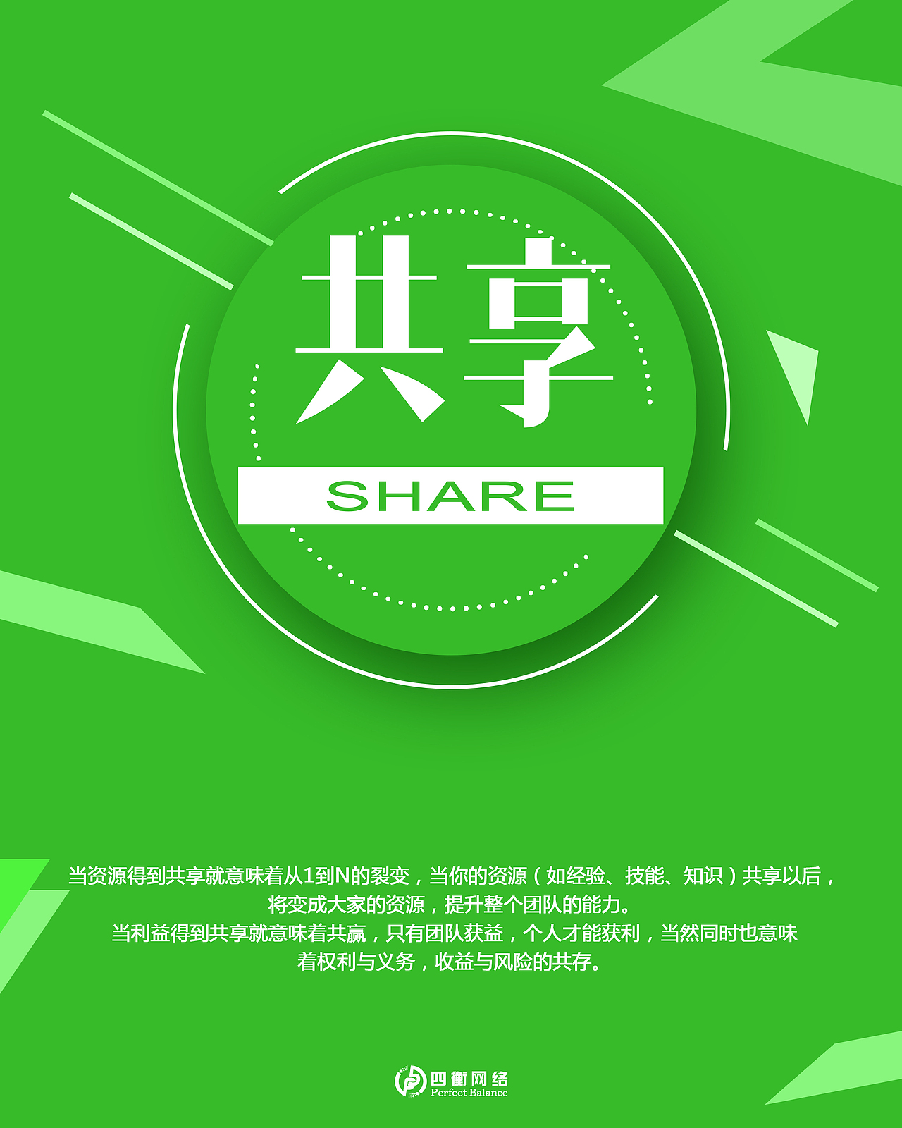 公司文化海报