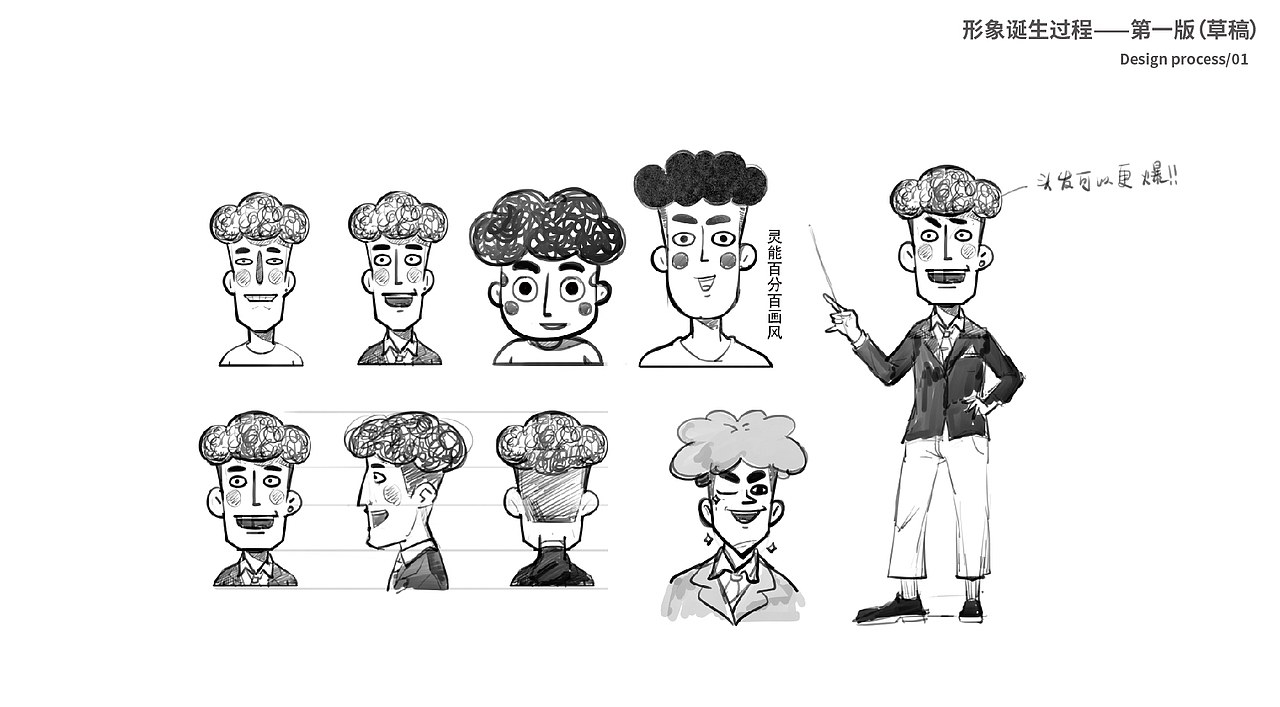 新说钱公众号IP钱哥形象改版设计（图ZMTk2Mjg2MjAw） - 概念设定 - 站酷设计师鱼肉团团饭原创素材 - 站酷ZCOOL