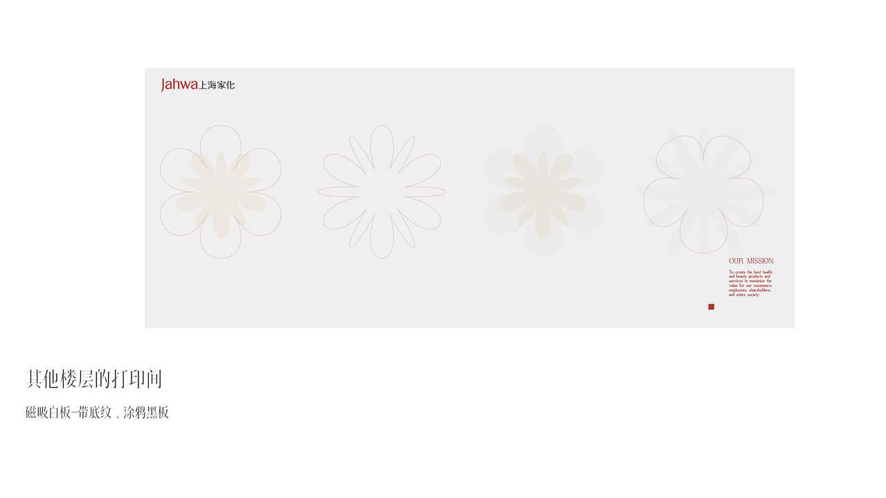 上海家化导视设计（图ZMjc0NzEzNTY0） - 品牌 - 站酷设计师欣伈冯原创素材 - 站酷ZCOOL