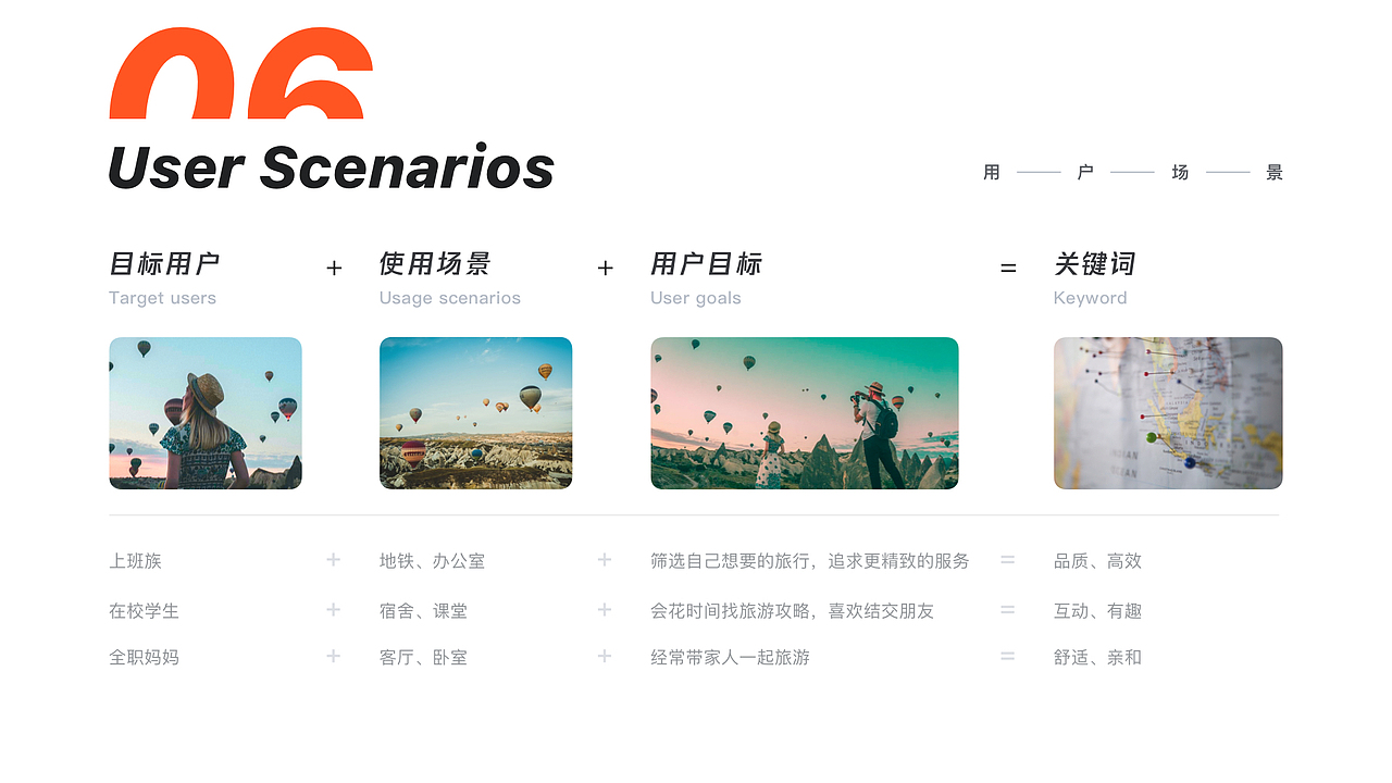 2021 UI/UX作品集（图ZMjQzNTk1MzI0） - APP界面 - 站酷设计师Yanqiann原创素材 - 站酷ZCOOL