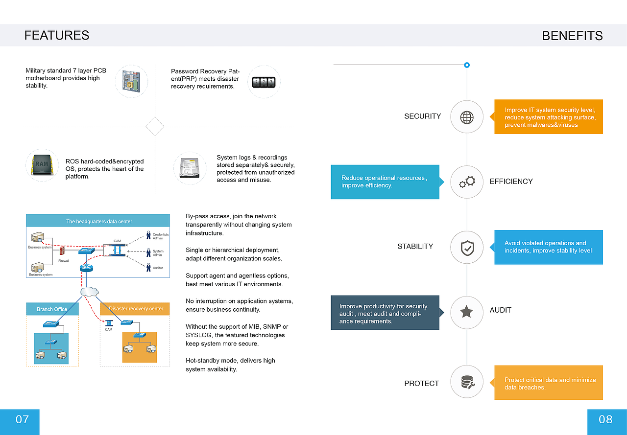 国外版的宣传册（图ZMTUzNTQ1OTM2） - 书籍/画册 - 站酷设计师蝴蝶语言原创素材 - 站酷ZCOOL