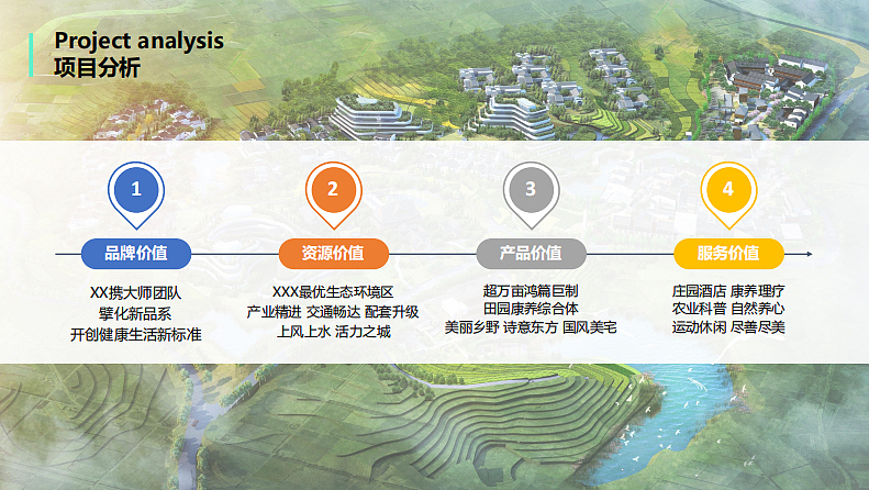 2021田园康养综合体全年定位运营策略方案-56P（图ZMzIzMTE4MTQ4） - 文案/策划 - 站酷设计师精英策划圈原创素材 - 站酷ZCOOL