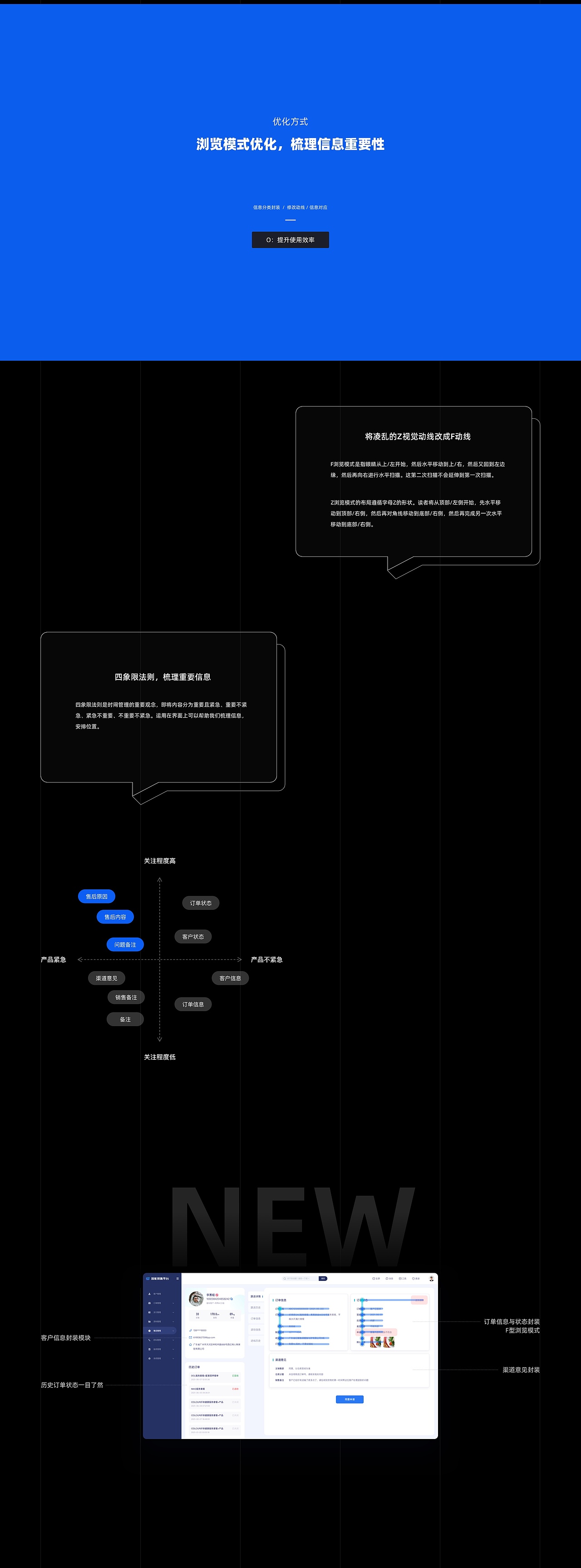 B端设计:智能销售平台