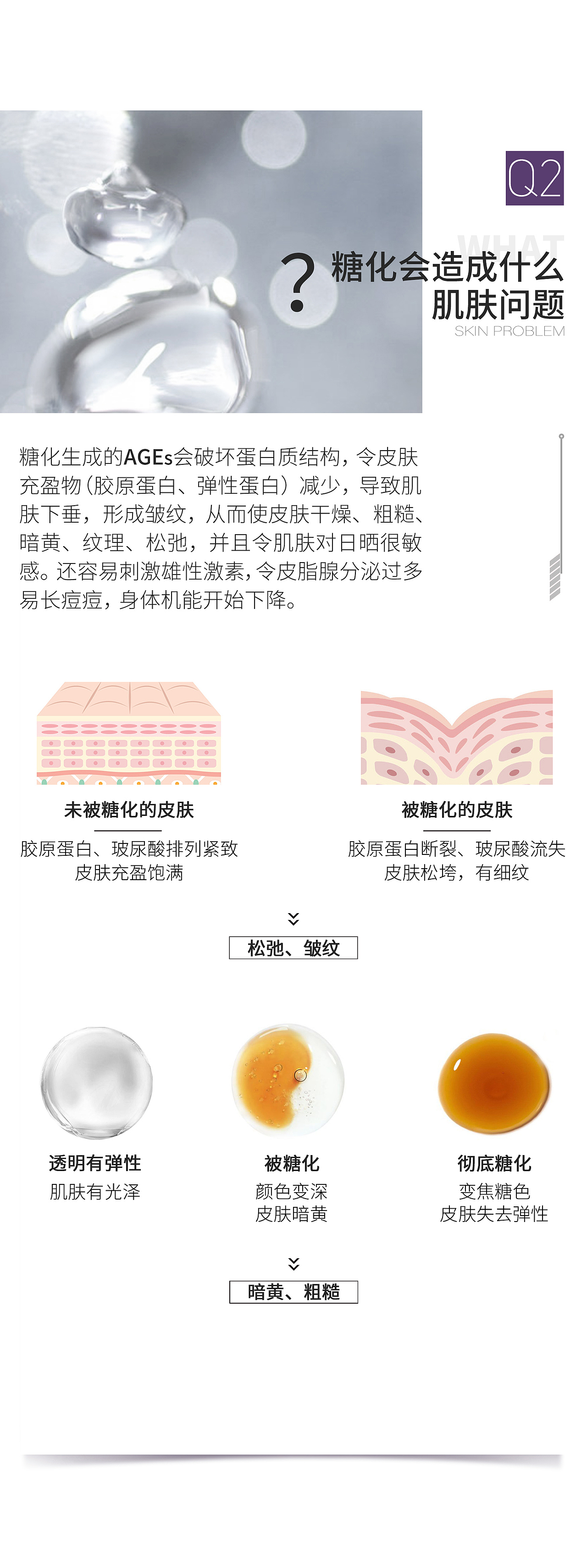 产品宣传公众号推文（图ZMjA4MTcyOTI0） - 宣传物料 - 站酷设计师木南啦原创素材 - 站酷ZCOOL