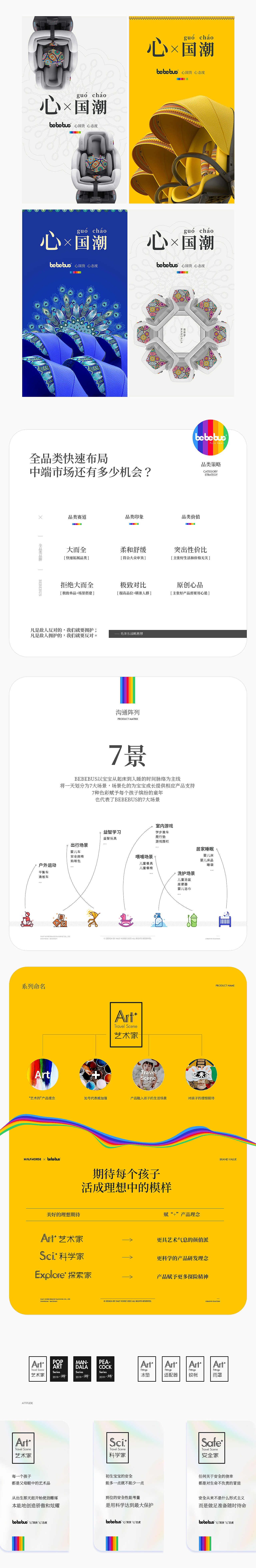 半马 X Bebebus 原创母婴国潮品牌体系案例分享(图ZMzA1MTQ2Njky) - 电商 - 站酷设计师半马CMF实验室原创素材 - 站酷ZCOOL