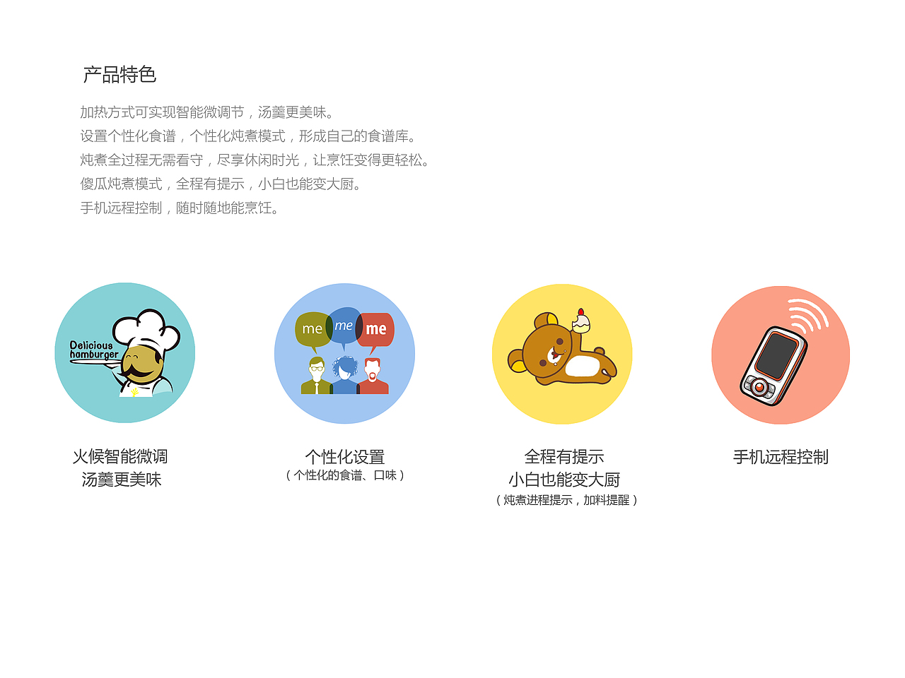 交互设计作品集