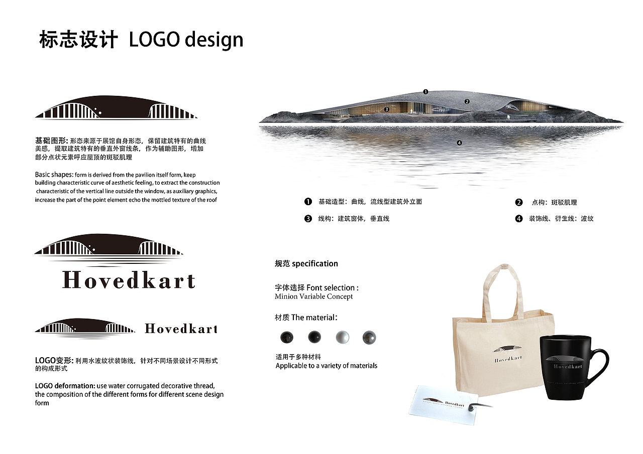 【观鲸馆】概念导视系统设计（图ZMjQ3NTM4MTcy） - 其他平面 - 站酷设计师unnone原创素材 - 站酷ZCOOL