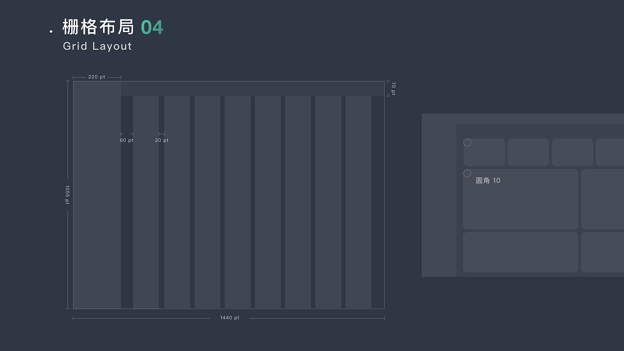 凯奇集团后台管理系统（B端）
