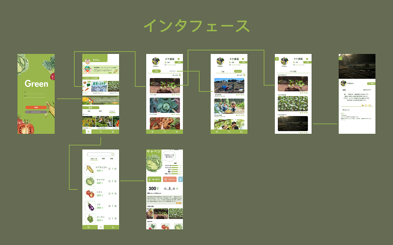 有机农产品app-UX&UI设计（图ZMjg4ODQwNDU2） - APP界面 - 站酷设计师infinee原创素材 - 站酷ZCOOL