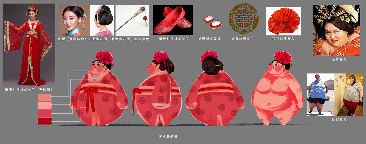 虎墩角色设定（图ZMjg3NTE3MDk2） - 概念设定 - 站酷设计师珍妮玛黛晋原创素材 - 站酷ZCOOL