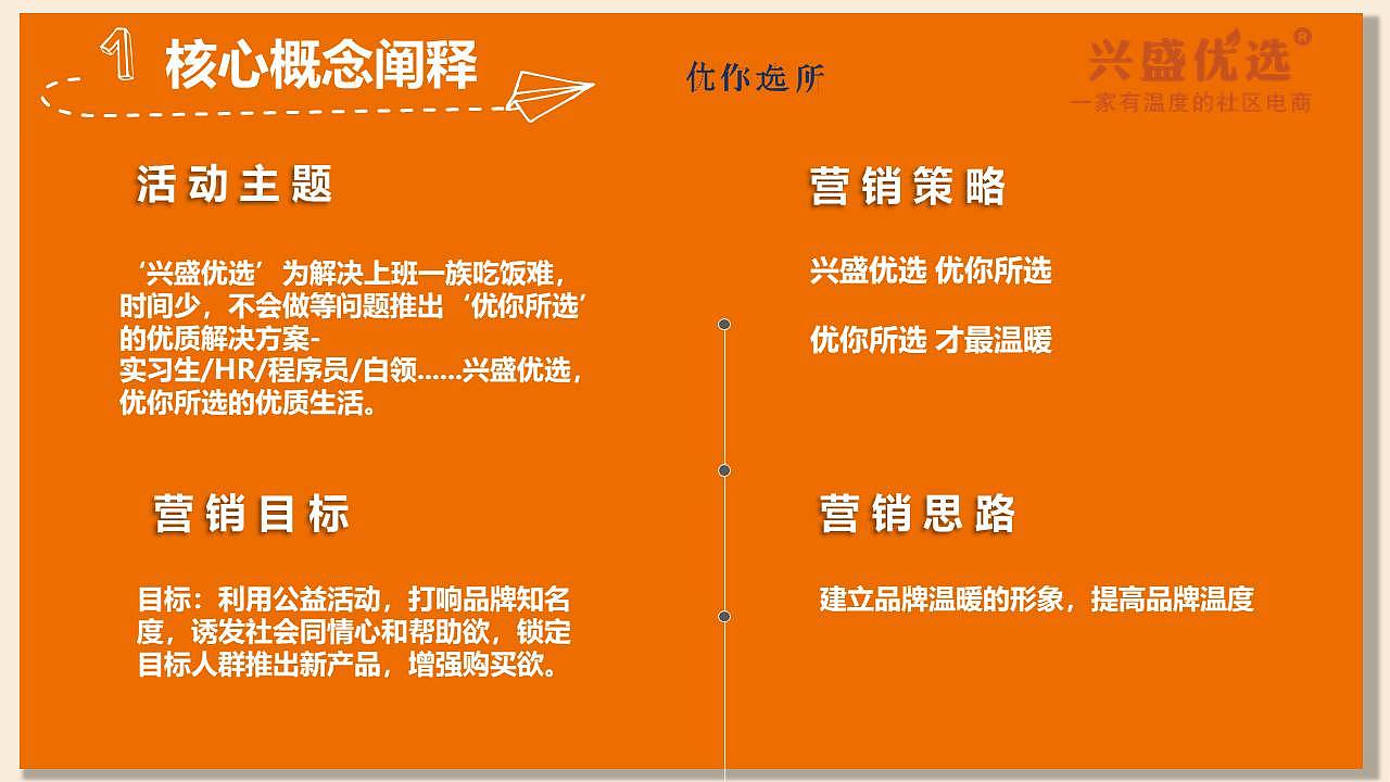 长沙民政职院广告策划与文案之营销方案设计（二）（图ZMjI2ODQ2NTY4） - 品牌 - 站酷设计师鳴帅鸽原创素材 - 站酷ZCOOL