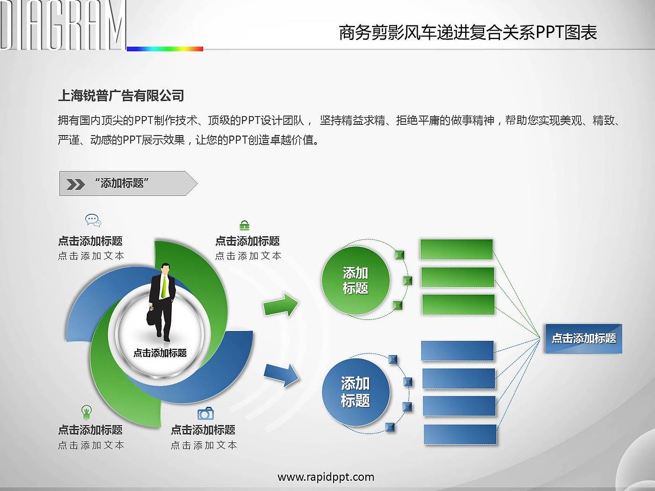 PPT图表设计