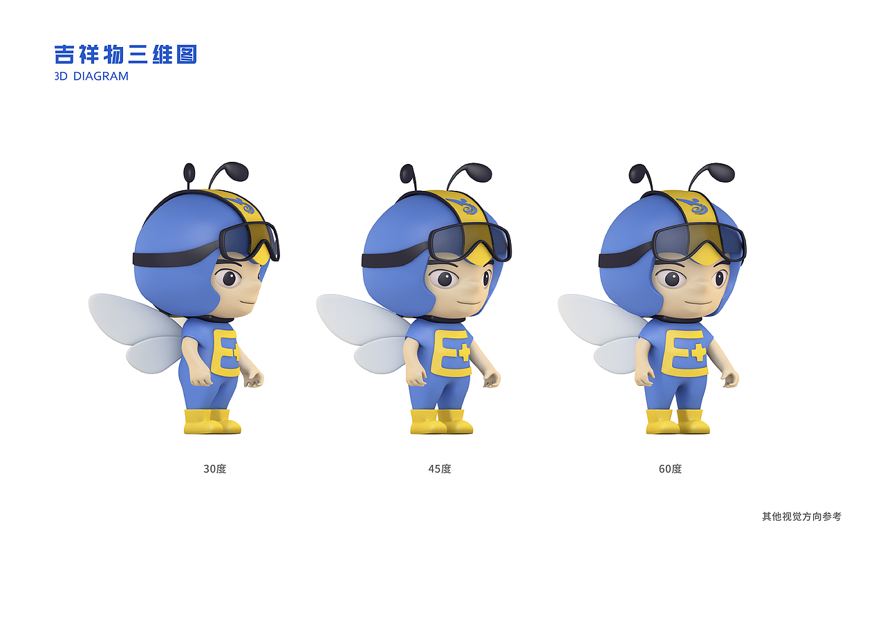 第六届中国国际“互联网+”大赛吉祥物设计方案