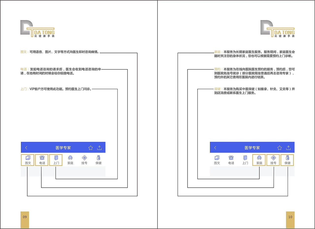 智能健康检测手表操作指南（图ZMTk5MzE2MTYw） - 书籍/画册 - 站酷设计师子夜84原创素材 - 站酷ZCOOL