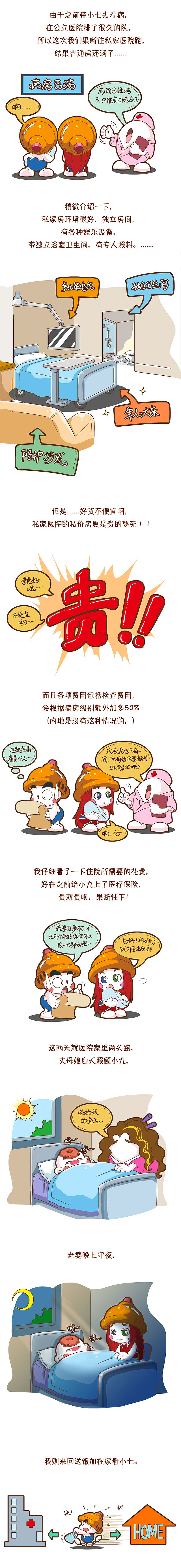 医院之行|这次轮到小九了(图ZMTk4ODI0NDU2) - 中/长篇漫画 - 站酷设计师伊月hieyue原创素材 - 站酷ZCOOL