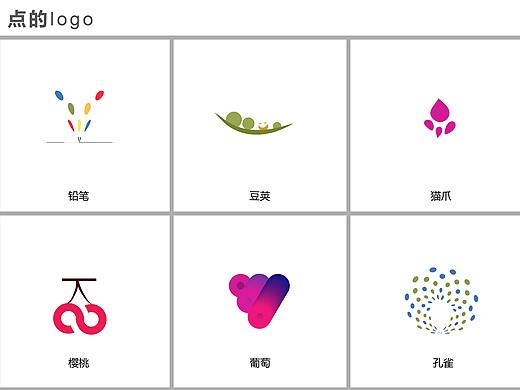 点线面logo练习