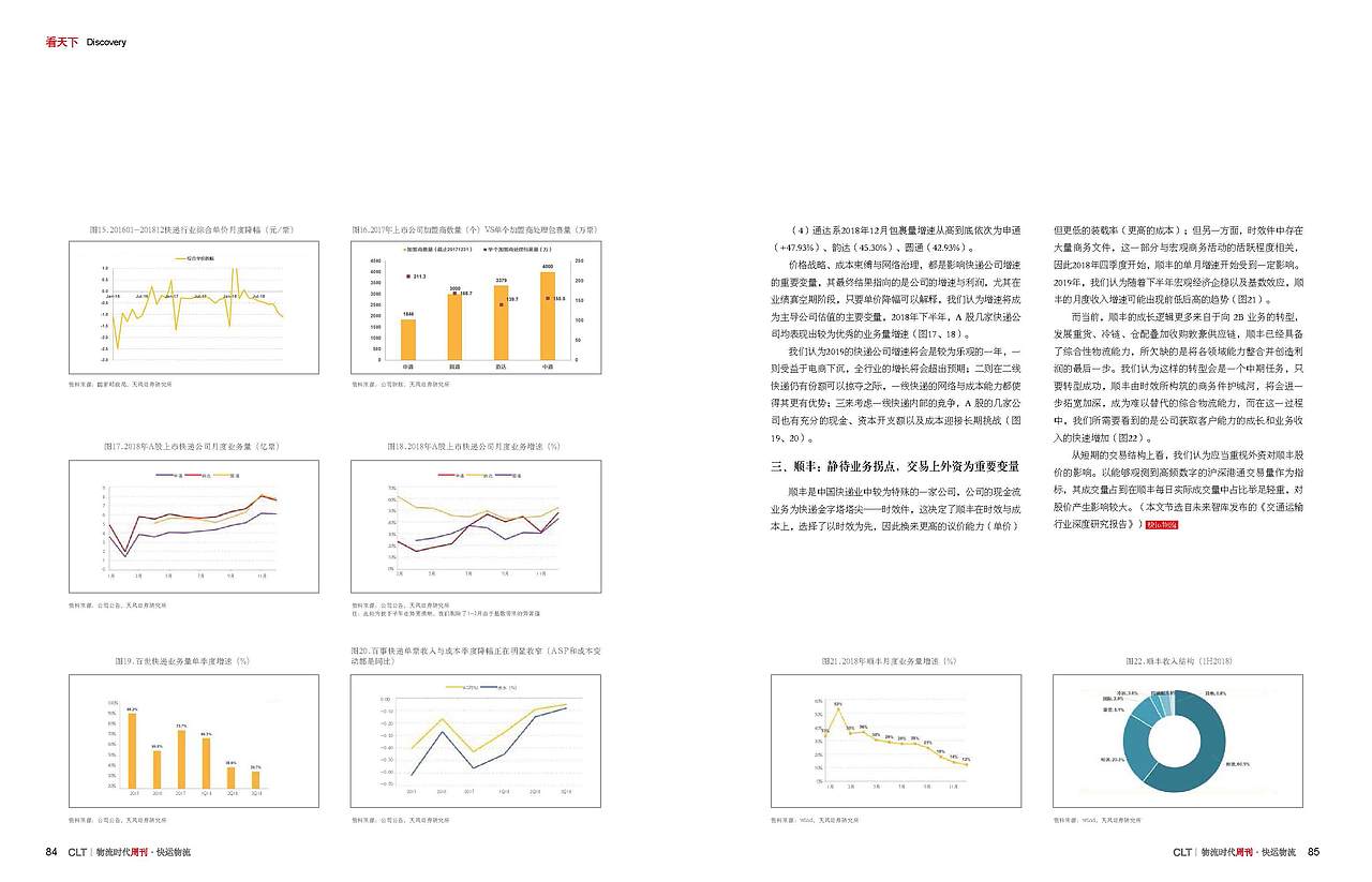 物流时代周刊*快运物流 201903期 杂志