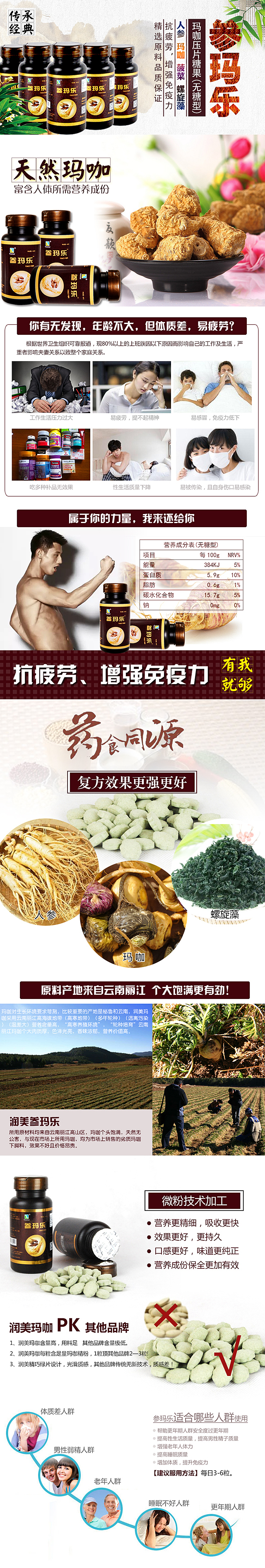 产品详情页（图ZNDcwMzE0MTY=） - 宣传物料 - 站酷设计师fq_Design原创素材 - 站酷ZCOOL