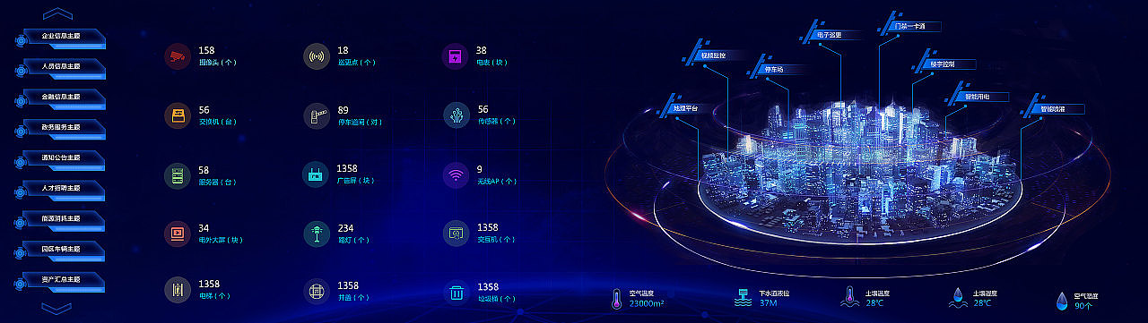 可视化平台（图ZMjU2NjQ2MTc2） - 软件界面 - 站酷设计师gemtygong原创素材 - 站酷ZCOOL