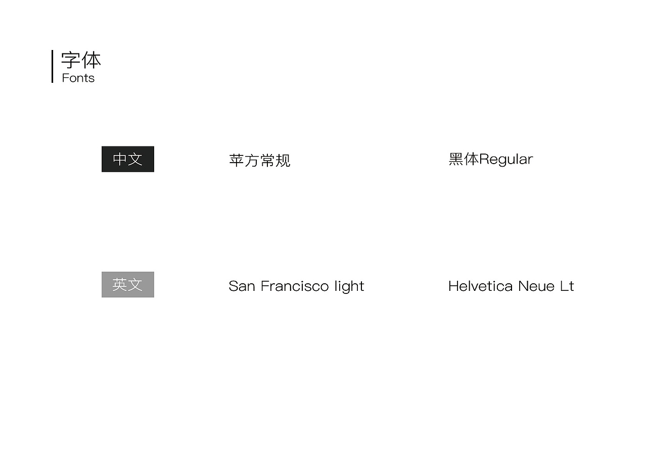 河南工业大学 莫若 #青春答卷2016#（图ZNTQ5NzM4Mjg=） - APP界面 - 站酷设计师威廉波波斯丶原创素材 - 站酷ZCOOL