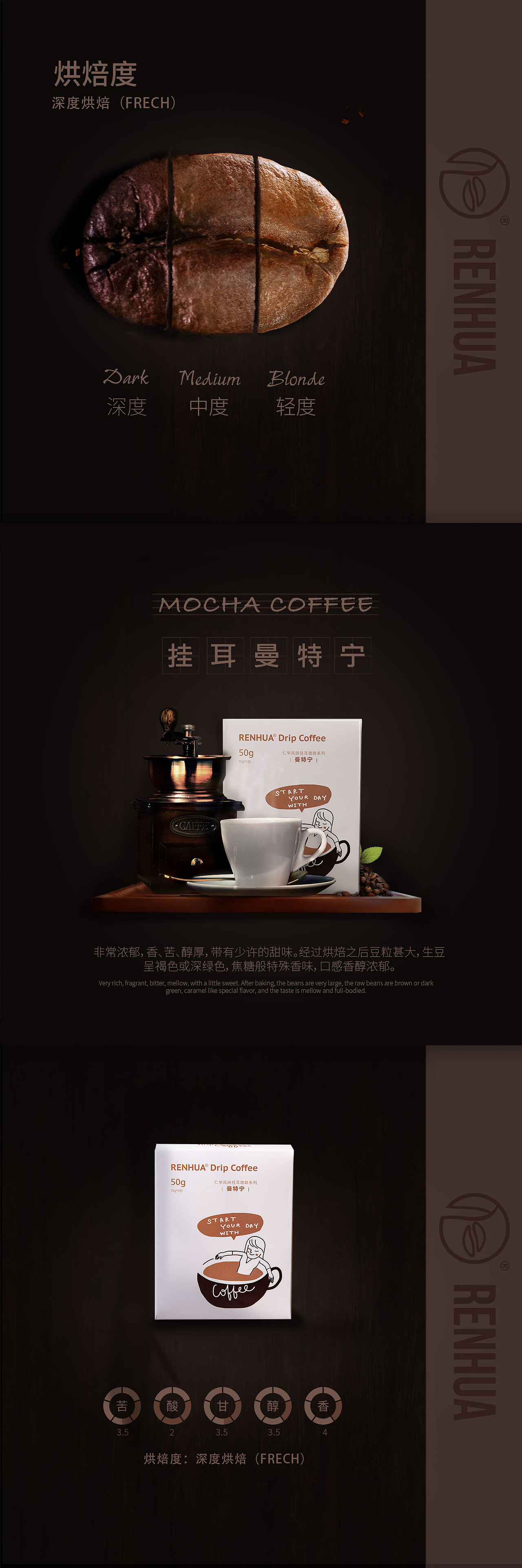 咖啡微信宣传图