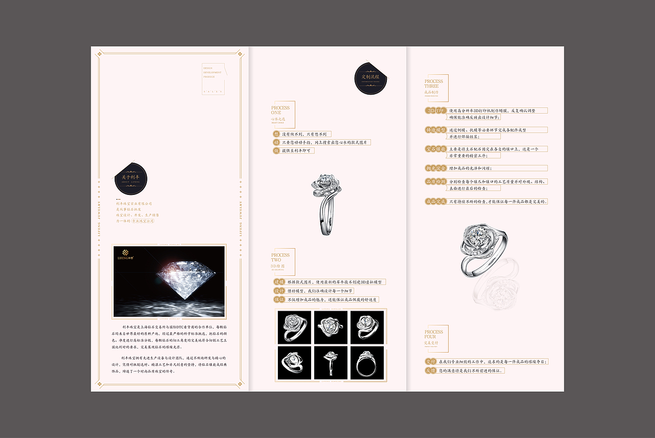 折页设计（图ZOTE5ODE0MTY=） - 其他平面 - 站酷设计师齐刘海酷妹原创素材 - 站酷ZCOOL