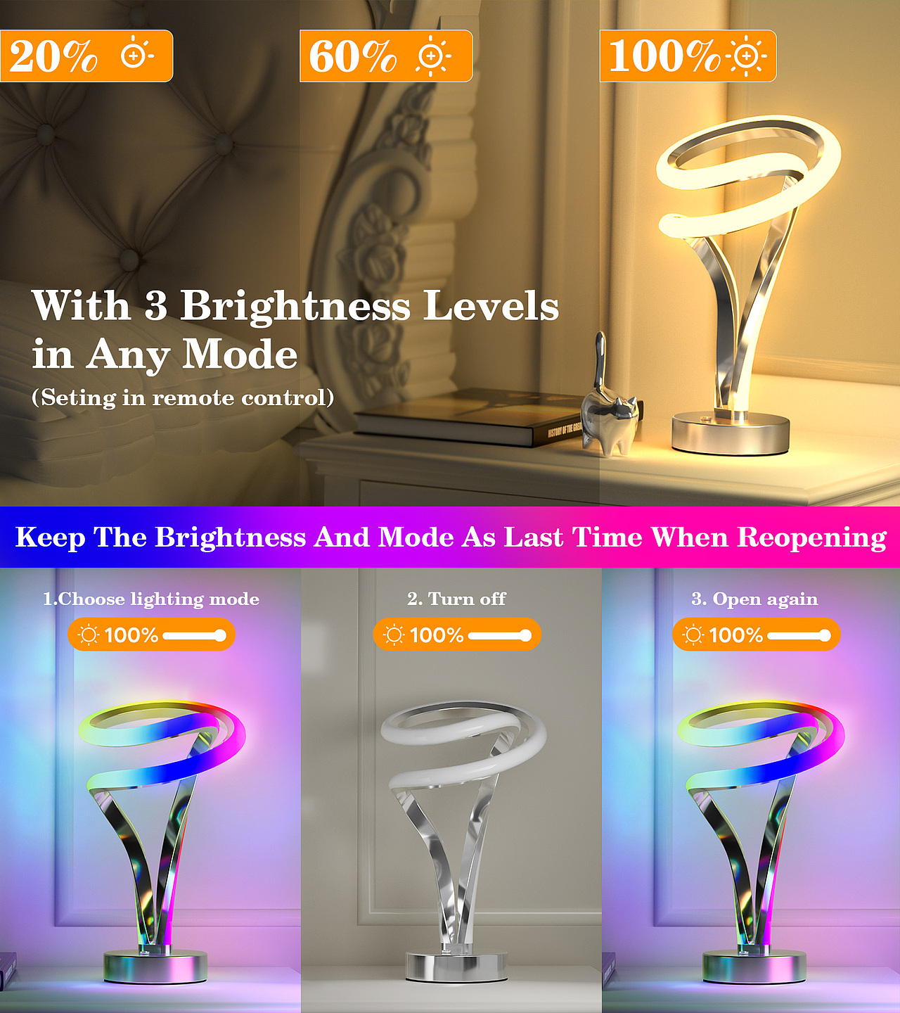 [ 亚马逊 | RGB氛围灯 ]（图ZMzY0NDUwNTg4） - 产品 - 站酷设计师建筑师原创素材 - 站酷ZCOOL