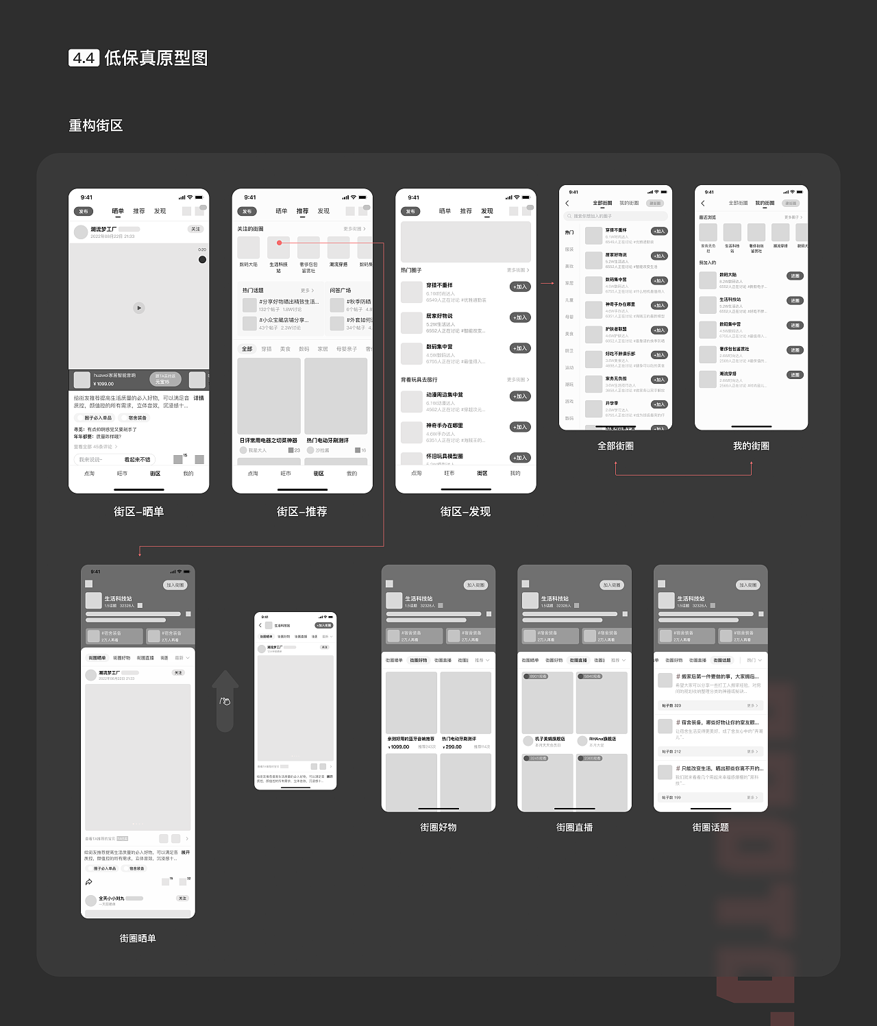 【点淘】全新互动升级，共建内容生态（图ZMzE2Mjk3MDI0） - 交互/UE - 站酷设计师Lumi_原创素材 - 站酷ZCOOL