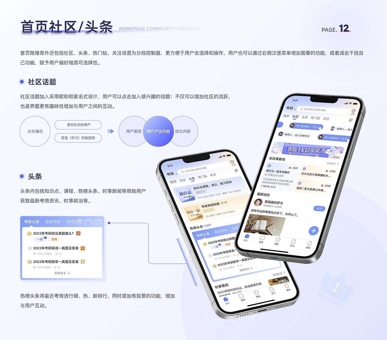 UI设计培训线下班学员作品展示（上）（图ZMzM5NzM1OTQw） - APP界面 - 站酷设计师新像素UI教育原创素材 - 站酷ZCOOL