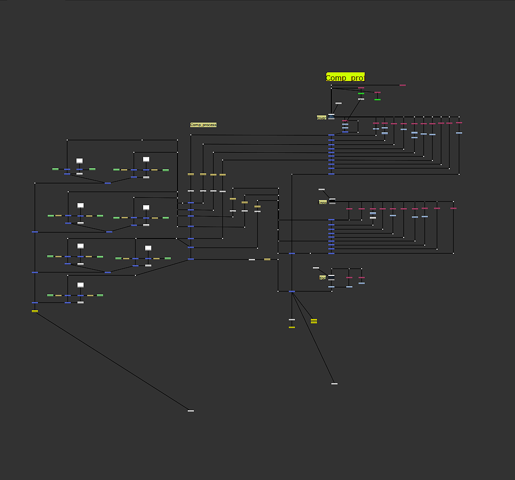 Houdini河流（图ZMzM5MTY1NDA0） - 动画/影视 - 站酷设计师ChenYux1丶原创素材 - 站酷ZCOOL