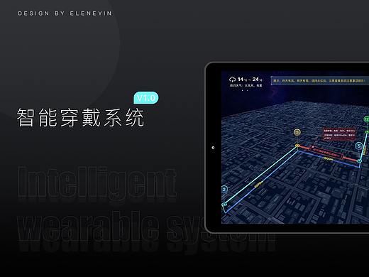 穿戴系统