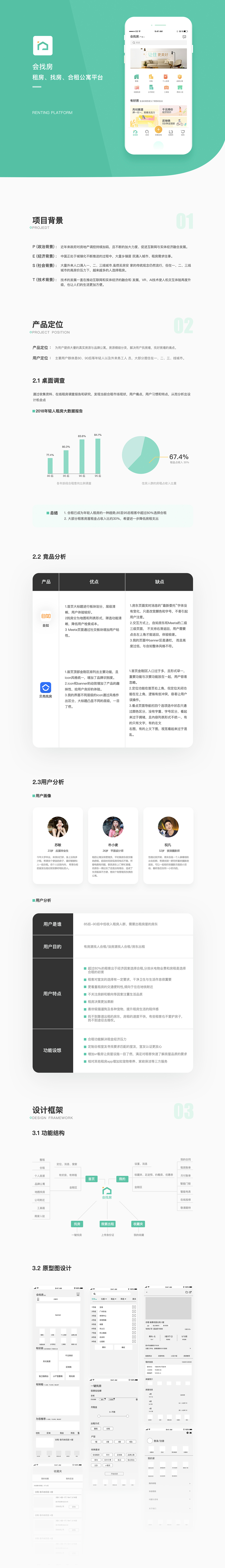 作品集（图ZMjMyODYxMTU2） - APP界面 - 站酷设计师芝心鱼肠原创素材 - 站酷ZCOOL