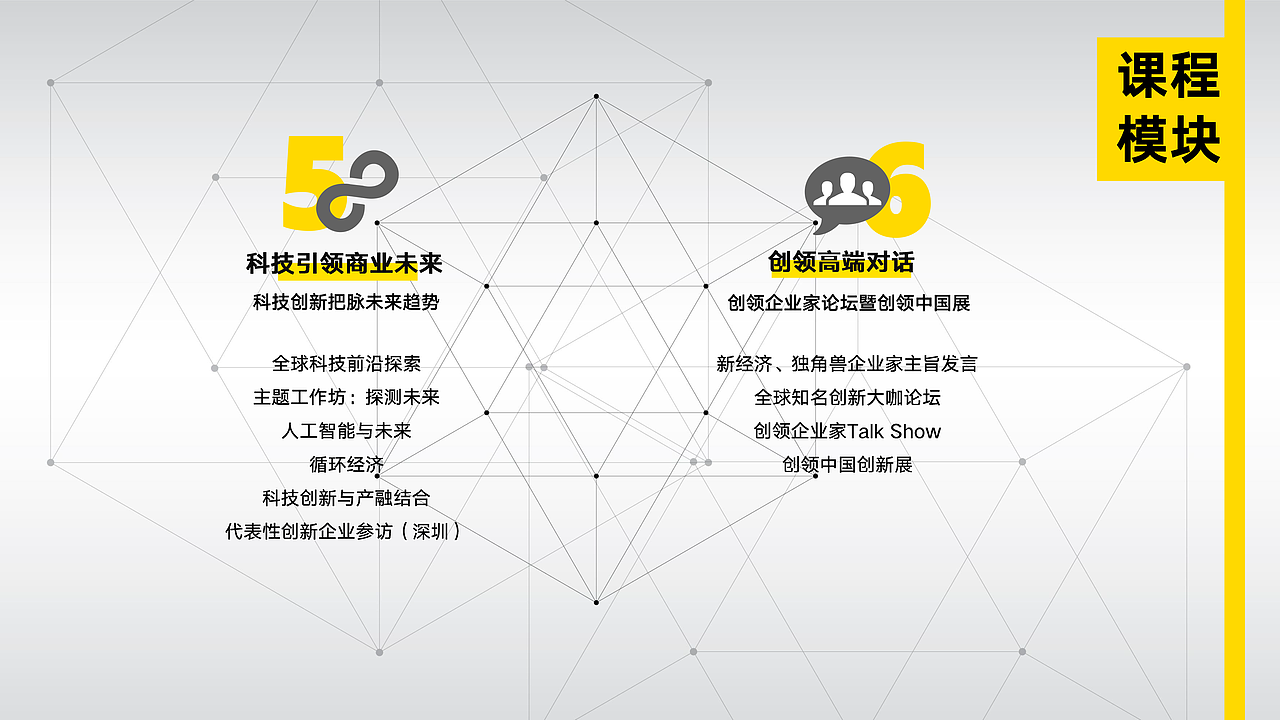 创领中国——企业家高端创新课程（图ZMTczOTAzMzI0） - 品牌 - 站酷设计师馨飞扬123原创素材 - 站酷ZCOOL