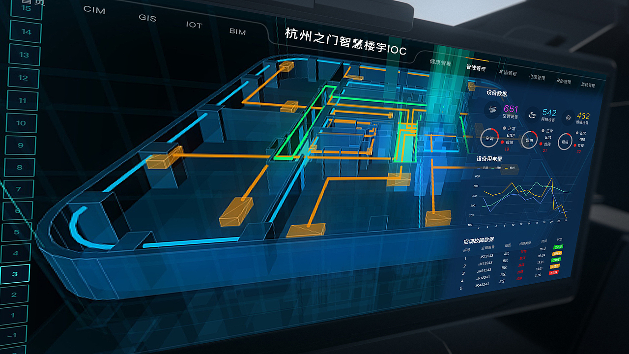 数据可视化 智慧楼宇（图ZMjY3Mzc1OTky） - 软件界面 - 站酷设计师Yinshy原创素材 - 站酷ZCOOL