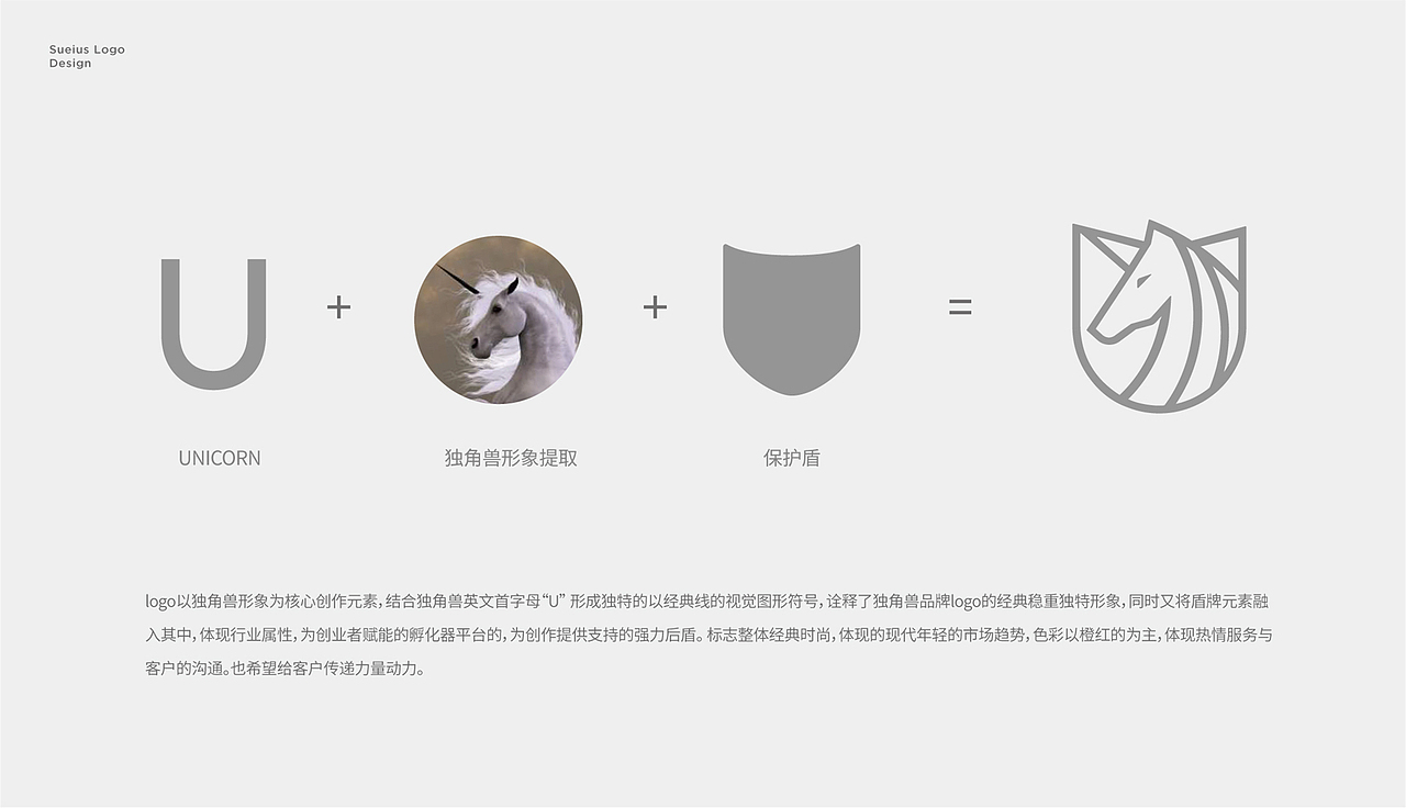 Mile米勒设计 | SUEIUS独角兽品牌形象设计（图ZMjY2OTg1MjQ0） - 品牌 - 站酷设计师Mile米勒设计原创素材 - 站酷ZCOOL
